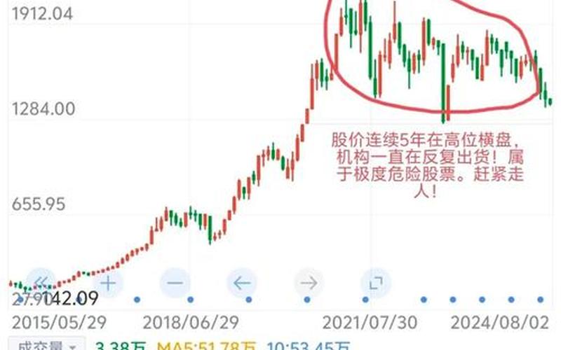 其它股市行情在哪里看(在哪里可以看股市行情)-第1张图片-树涛配资网_配资炒股平台及公司 - 股票配资门户网