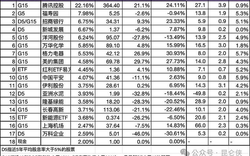 5月5日股市开盘涨跌(5月5日股市开盘涨跌多少)-第1张图片-树涛配资网_配资炒股平台及公司 - 股票配资门户网