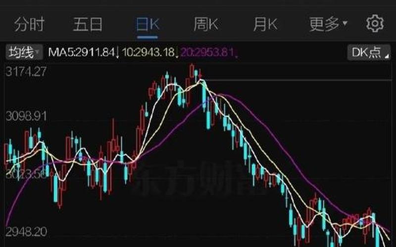 越南胡志明股市行情(越南胡志明股市行情最新)-第1张图片-树涛配资网_配资炒股平台及公司 - 股票配资门户网