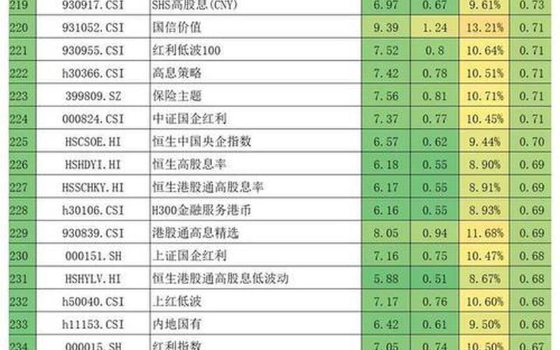 小盘股市净率5高吗(小盘股市净率一般多少为好)-第1张图片-树涛配资网_配资炒股平台及公司 - 股票配资门户网