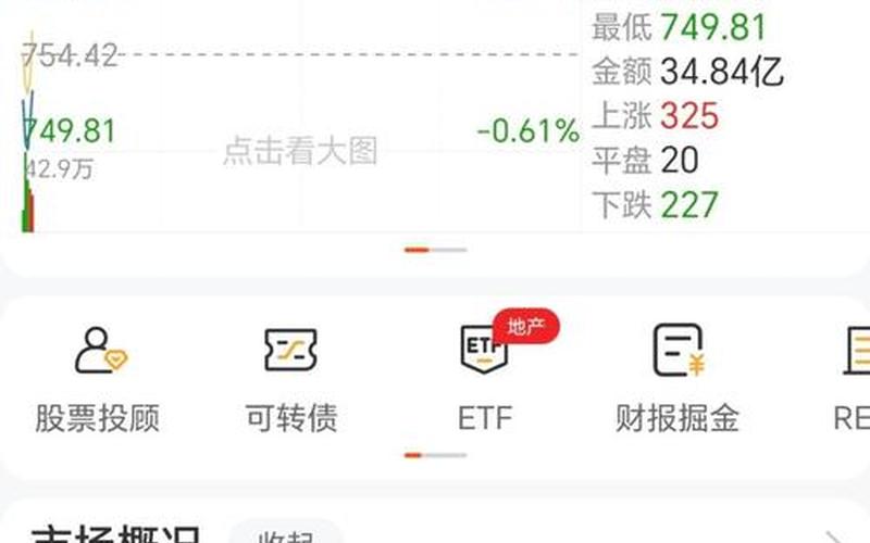 股市大盘涨跌幅有限制吗(大盘涨跌幅度限制)-第1张图片-树涛168配资网_配资炒股平台及公司_股票配资门户网