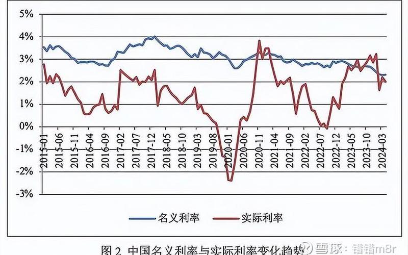 2024股市大盘解析图(2024股市大盘解析图表)-第1张图片-树涛配资网_配资炒股平台及公司 - 股票配资门户网