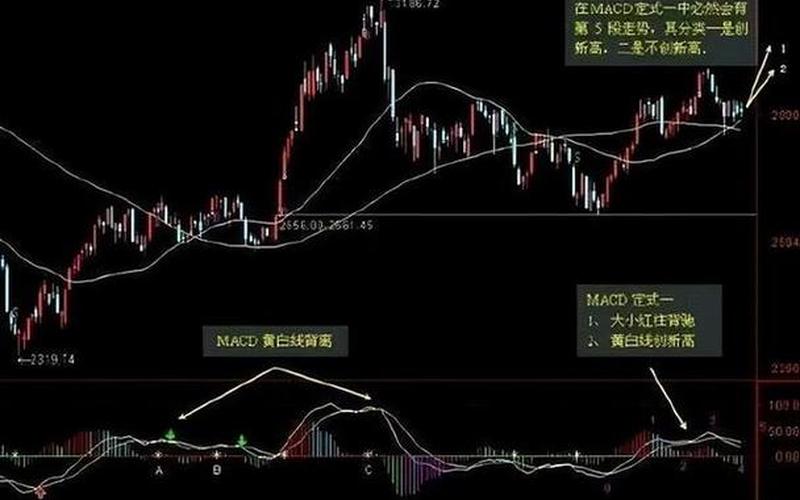 中国股市上海操盘手(中国股市操盘手前十名)-第1张图片-树涛配资网_配资炒股平台及公司 - 股票配资门户网