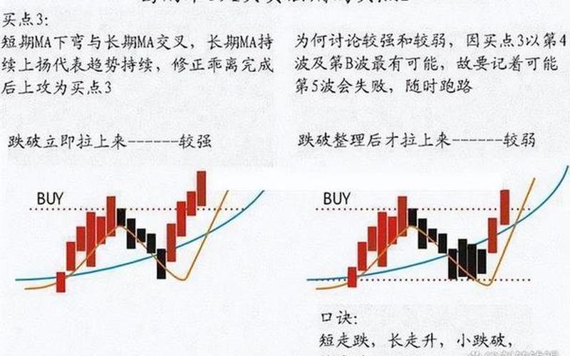 操盘手进入股市事件多吗(操盘手进入股市事件多吗为什么)-第1张图片-树涛配资网_配资炒股平台及公司 - 股票配资门户网