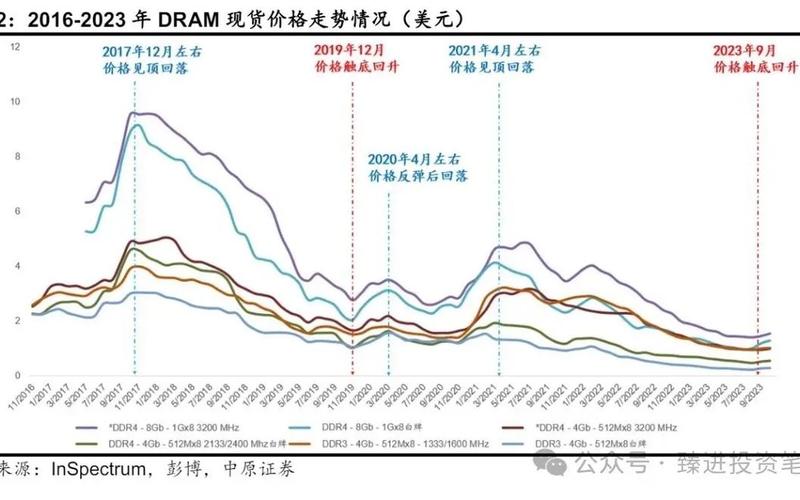 股市flash行情(股票flash行情)-第1张图片-树涛配资网_配资炒股平台及公司 - 股票配资门户网