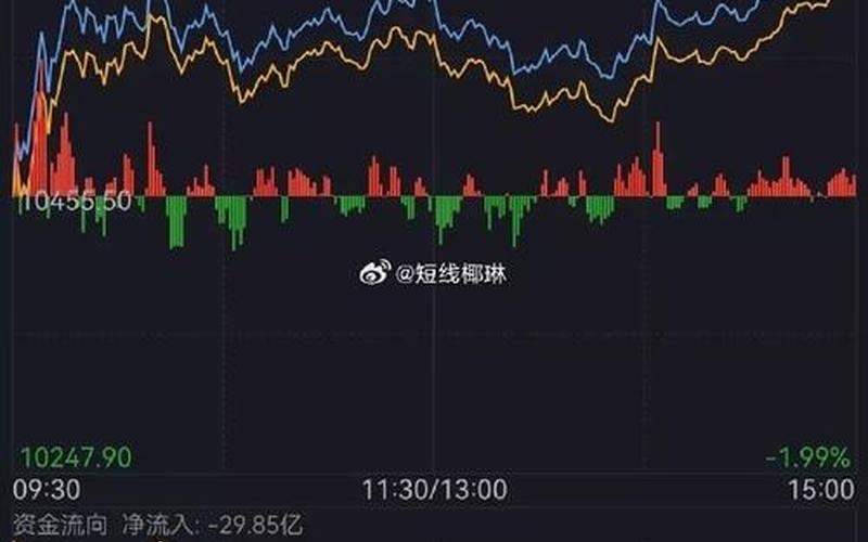欧美股市周一24号收盘(欧美股市周一24号收盘吗)-第1张图片-树涛168配资网_配资炒股平台及公司_股票配资门户网