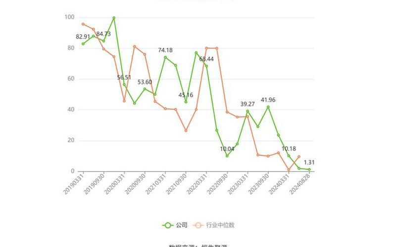 股市行情渝开发(渝开发a股票行情)-第1张图片-树涛168配资网_配资炒股平台及公司_股票配资门户网