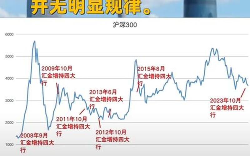 大盘基本平开对股市影响(大盘基本平开对股市影响大不大)-第1张图片-树涛168配资网_配资炒股平台及公司_股票配资门户网