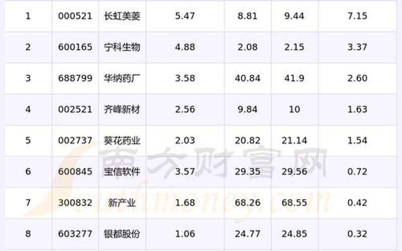 今天国外股市收盘时间(今天国外股市收盘时间表)-第1张图片-树涛配资网_配资炒股平台及公司 - 股票配资门户网