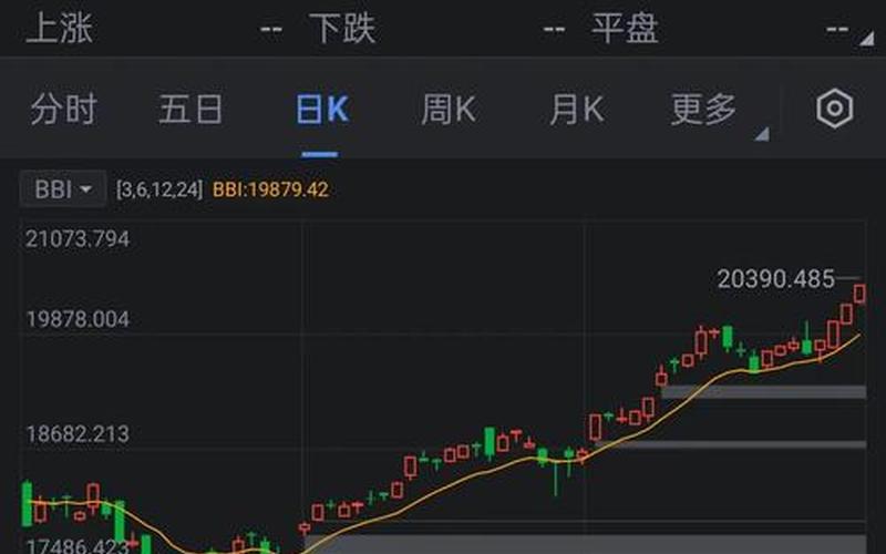 全球股市最新行情(全球股市最新行情图片)-第1张图片-树涛配资网_配资炒股平台及公司 - 股票配资门户网