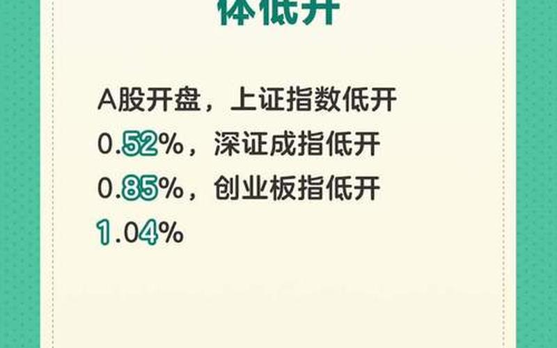 股市开盘后大幅低开(股市开盘后大幅低开的原因)-第1张图片-树涛168配资网_配资炒股平台及公司_股票配资门户网