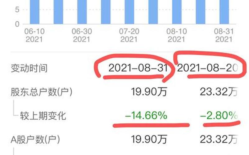 中集集团股市行情(中集集团股市行情走势)-第1张图片-树涛配资网_配资炒股平台及公司 - 股票配资门户网