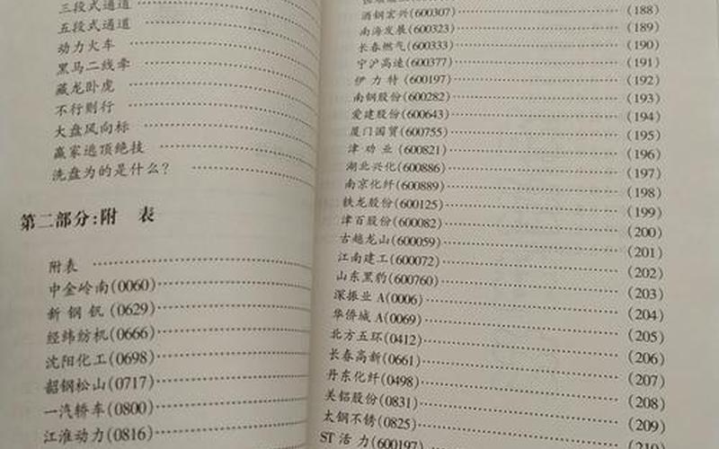 股市操盘小陈(小说股市操盘手扎)-第1张图片-树涛168配资网_配资炒股平台及公司_股票配资门户网