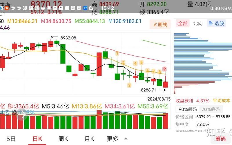 透景生命股市行情(透景生命股市行情最新消息)-第1张图片-树涛168配资网_配资炒股平台及公司_股票配资门户网