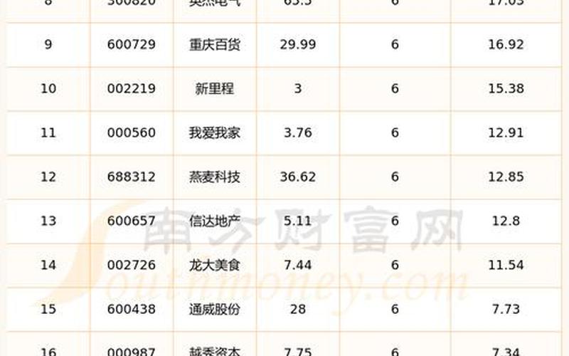 关闭制药股市行情(制药类股票行情)-第1张图片-树涛168配资网_配资炒股平台及公司_股票配资门户网