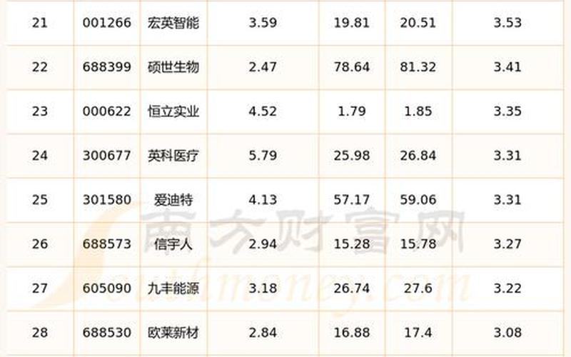 中国股市股市行情(中国股市股市行情最新)-第1张图片-树涛配资网_配资炒股平台及公司 - 股票配资门户网