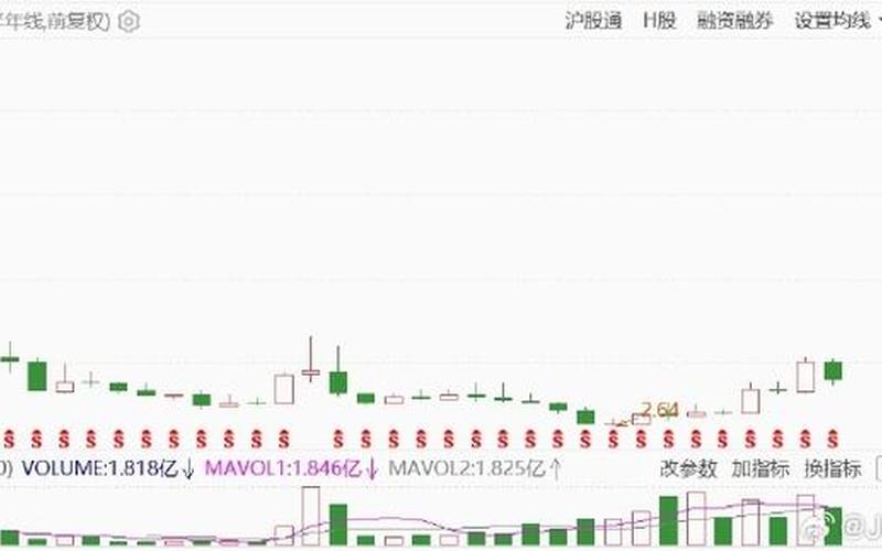 疫情过后的股市行情(疫情过后的股市行情如何)-第1张图片-树涛168配资网_配资炒股平台及公司_股票配资门户网