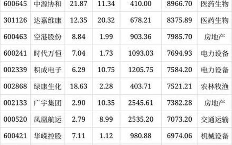 中国股市收盘时间(中国股市收盘时间上午几点)-第1张图片-树涛168配资网_配资炒股平台及公司_股票配资门户网