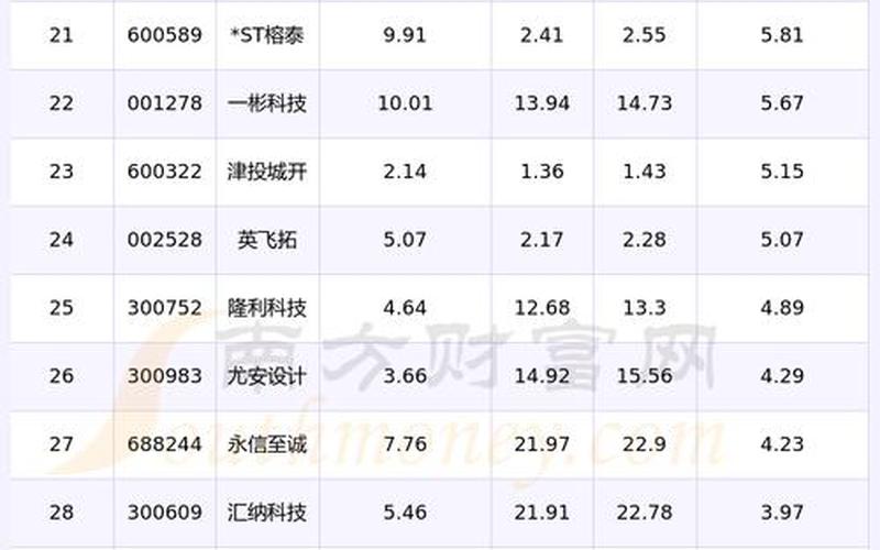 股市明天开盘吗9月20(股市明天开盘吗9月20日)-第1张图片-树涛168配资网_配资炒股平台及公司_股票配资门户网