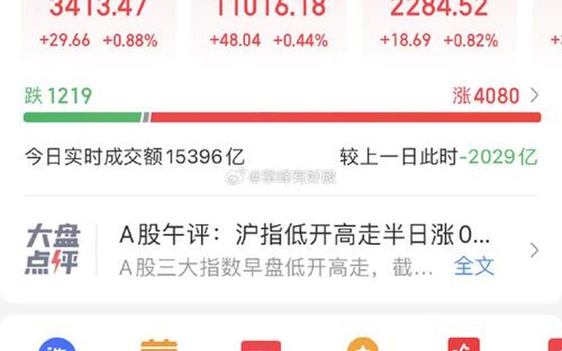 1月14日股市大盘收评(1月14日股市大盘收评多少)-第1张图片-树涛配资网_配资炒股平台及公司 - 股票配资门户网