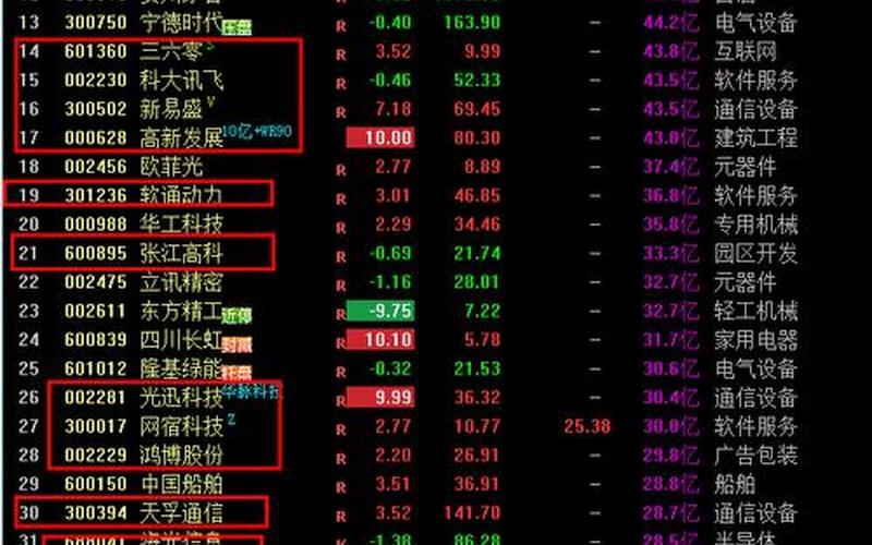 春节期间各国股市行情(春节期间各国股市行情如何)-第1张图片-树涛168配资网_配资炒股平台及公司_股票配资门户网