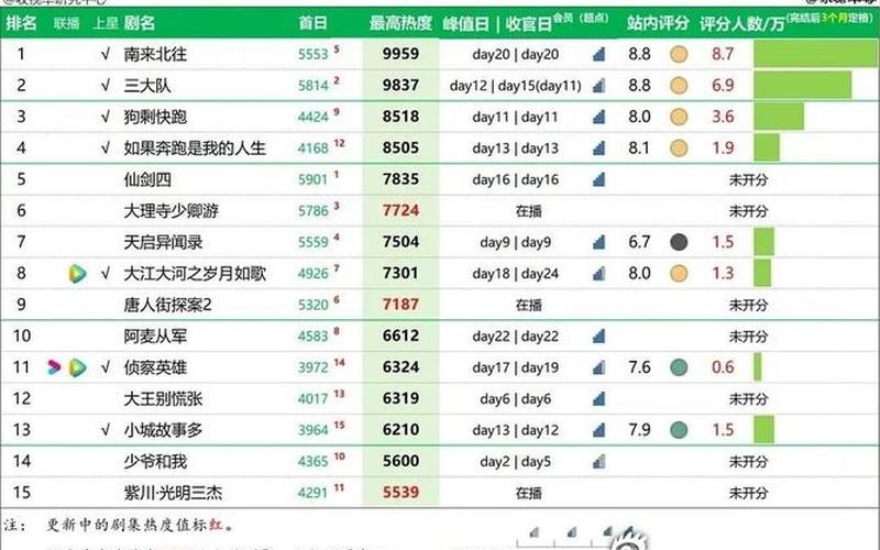 爱奇艺与中国股市行情(爱奇艺与中国股市行情对比)-第1张图片-树涛168配资网_配资炒股平台及公司_股票配资门户网