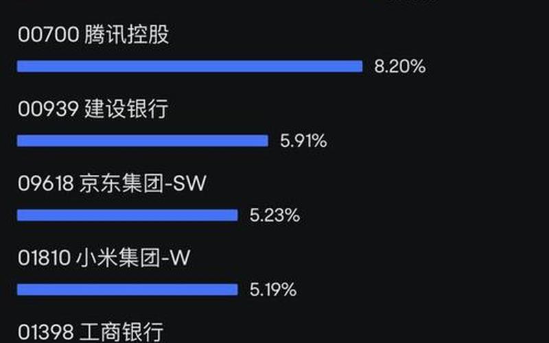 京东云股市股票最新行情(京东股票行情最新消息)-第1张图片-树涛配资网_配资炒股平台及公司 - 股票配资门户网