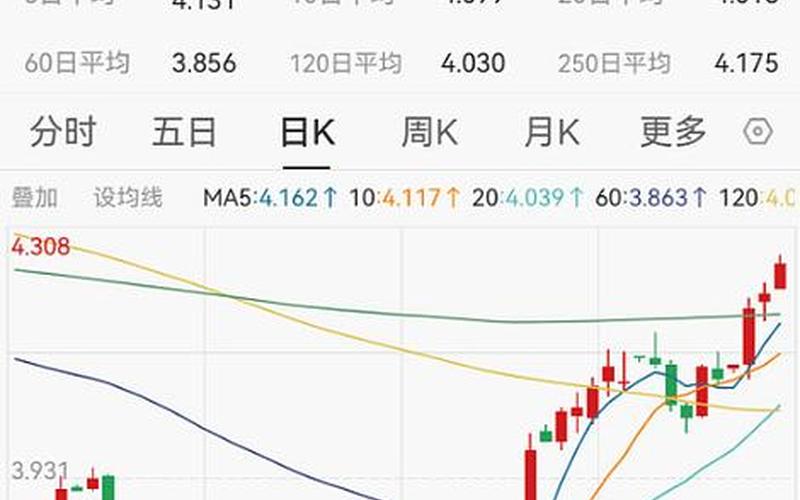 股市崩盘阶段(股市崩盘阶段是指)-第1张图片-树涛配资网_配资炒股平台及公司 - 股票配资门户网
