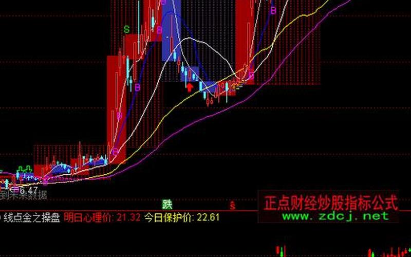 徐文明今日股市行情(徐文明股市真经)-第1张图片-树涛168配资网_配资炒股平台及公司_股票配资门户网