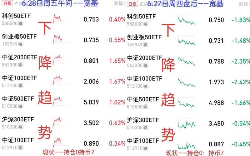 最近几年的股市指数行情(最近几年的股市指数行情走势)-第1张图片-树涛168配资网_配资炒股平台及公司_股票配资门户网