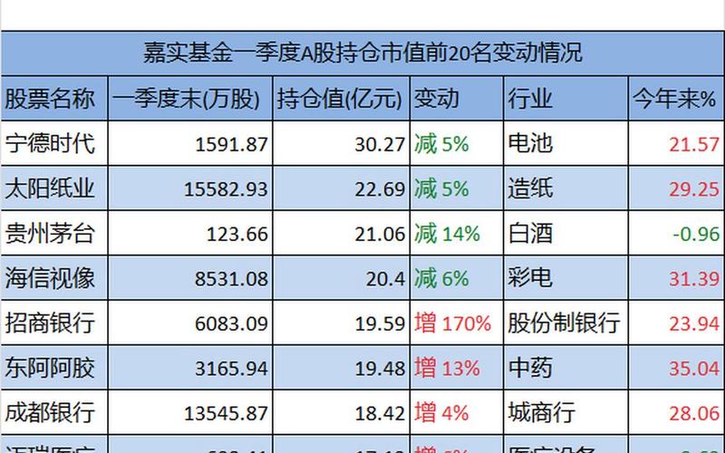柳工股市行情(柳工股市行情分析)-第1张图片-树涛168配资网_配资炒股平台及公司_股票配资门户网