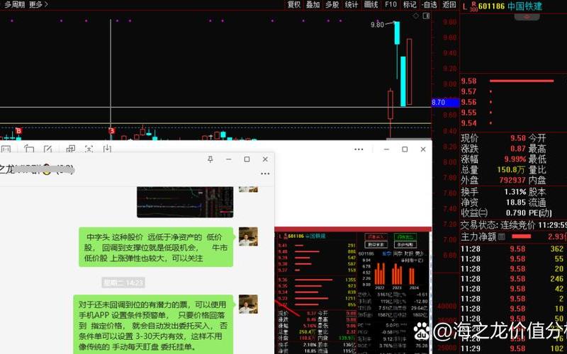 股市大盘下跌说明什么(股市大盘下跌说明什么问题)-第1张图片-树涛配资网_配资炒股平台及公司 - 股票配资门户网