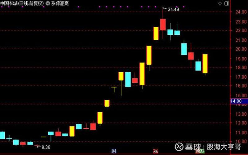 今天早上9点股市开盘(今天早上9点股市开盘怎么回事)-第1张图片-树涛配资网_配资炒股平台及公司 - 股票配资门户网