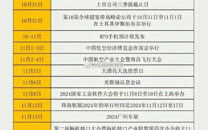 中国股市开盘日历表一览(中国股市开盘日历表一览图)-第1张图片-树涛168配资网_配资炒股平台及公司_股票配资门户网