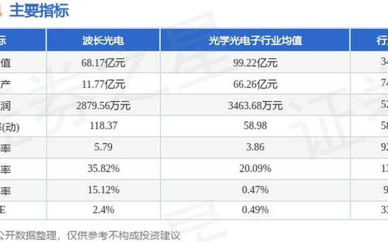 股市行情301043(股市行情301421)-第1张图片-树涛配资网_配资炒股平台及公司 - 股票配资门户网