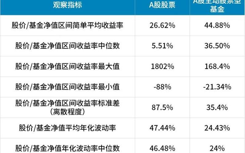 股市结构性行情什么意思(股市结构性行情什么意思啊)-第1张图片-树涛168配资网_配资炒股平台及公司_股票配资门户网