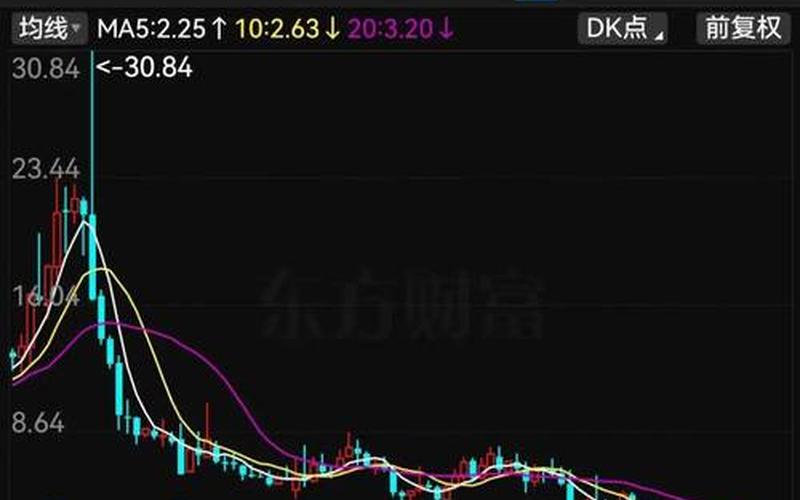 疫情下国内股市预测行情(疫情下的中国股市现状)-第1张图片-树涛168配资网_配资炒股平台及公司_股票配资门户网