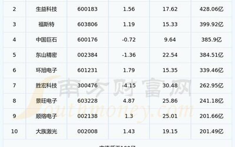2024股市盘面观察(2024年股市)-第1张图片-树涛168配资网_配资炒股平台及公司_股票配资门户网