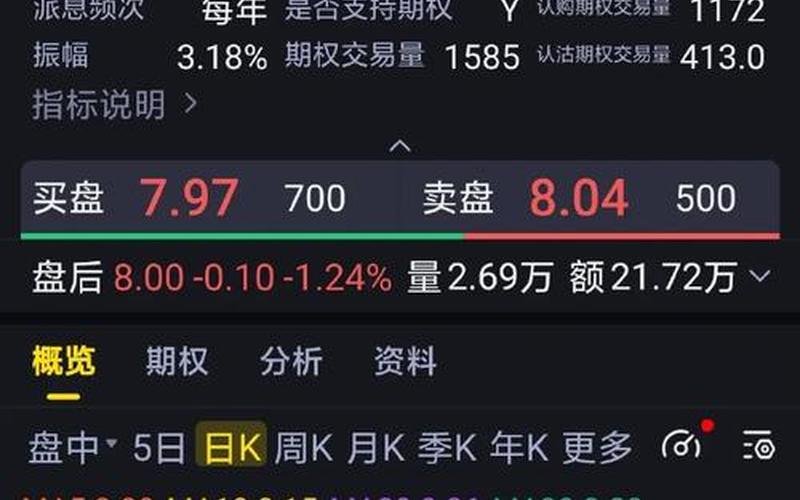 7月26日股市大盘(7月26日股市涨跌盘点)-第1张图片-树涛168配资网_配资炒股平台及公司_股票配资门户网
