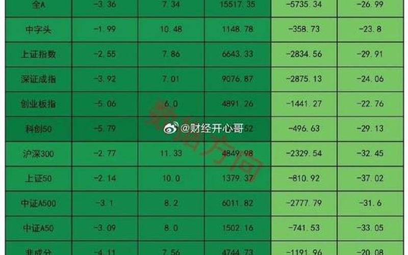 股市开盘时间9月(股市开盘时间9月10日)-第1张图片-树涛168配资网_配资炒股平台及公司_股票配资门户网