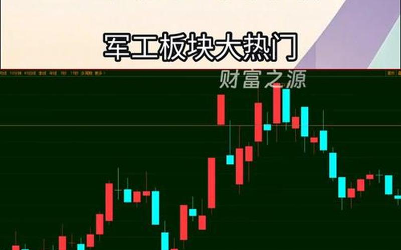 下半年股市还有行情吗(下半年股市还有行情吗最新)-第1张图片-树涛168配资网_配资炒股平台及公司_股票配资门户网