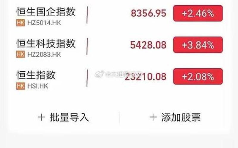 股市一年能开盘多少天(一年股票开盘多少天)-第1张图片-树涛168配资网_配资炒股平台及公司_股票配资门户网