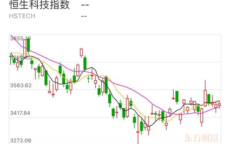 下周股市有哪些股票行情(下周股市有哪些股票行情好)-第1张图片-树涛168配资网_配资炒股平台及公司_股票配资门户网