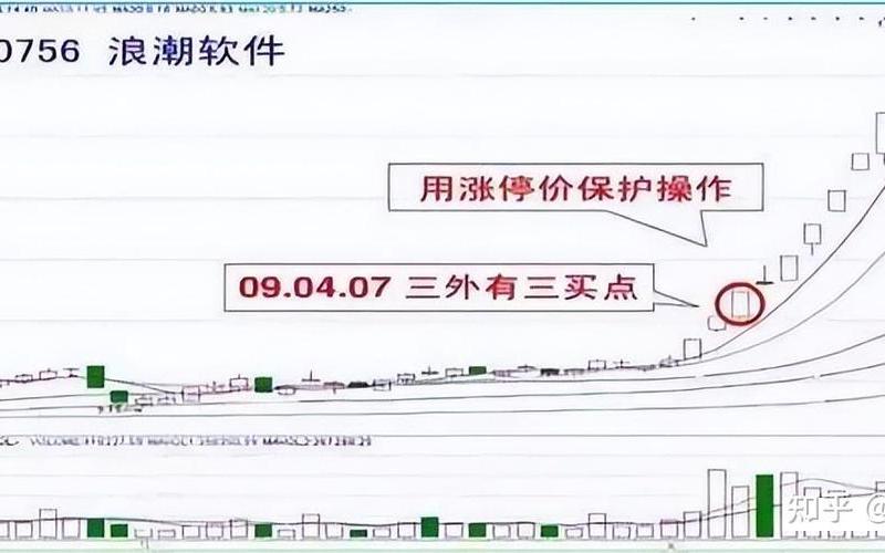 股市操盘手预言(股市操盘手预言最新消息)-第1张图片-树涛168配资网_配资炒股平台及公司_股票配资门户网
