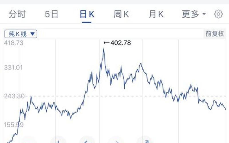 601888股市行情(601826股市行情)-第1张图片-树涛配资网_配资炒股平台及公司 - 股票配资门户网