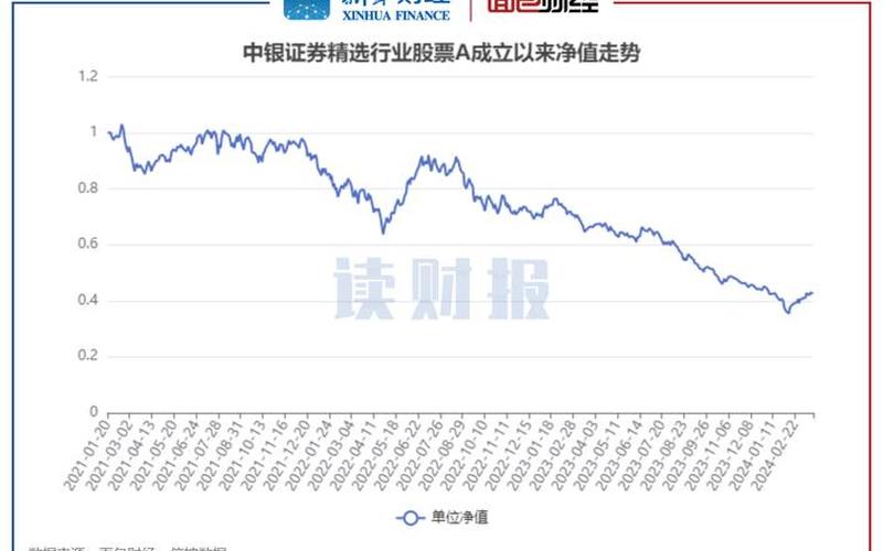 一千零一夜股市行情走势(一千零一夜 百度百科)-第1张图片-树涛配资网_配资炒股平台及公司 - 股票配资门户网