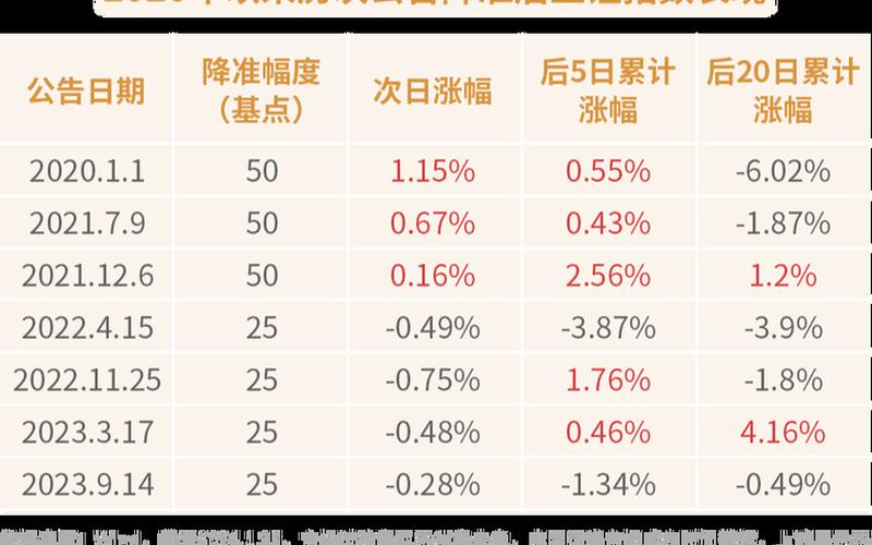 3月10日美国股市行情(3月10日美国股市行情分析)-第1张图片-树涛配资网_配资炒股平台及公司 - 股票配资门户网