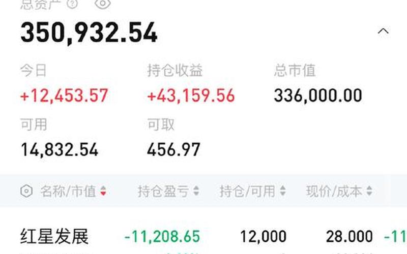 600996股市行情(600928股市行情)-第1张图片-树涛配资网_配资炒股平台及公司 - 股票配资门户网
