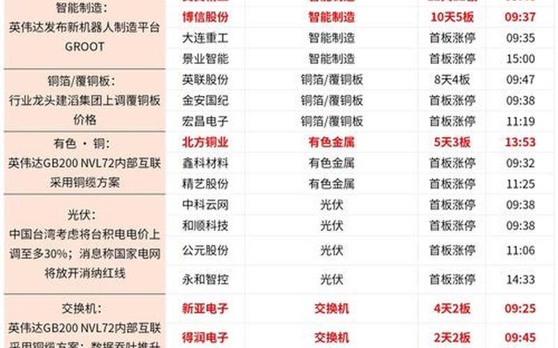 2024股市复盘分析(2020股市复盘)-第1张图片-树涛配资网_配资炒股平台及公司 - 股票配资门户网