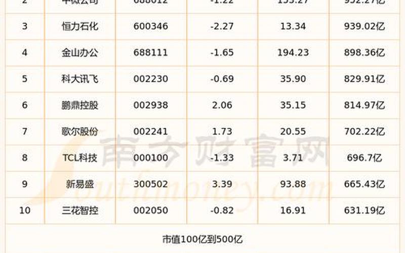 21年8月9号股市行情(21年8月9号股市行情怎么样)-第1张图片-树涛配资网_配资炒股平台及公司 - 股票配资门户网